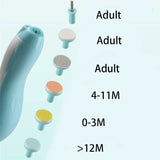 Safe Baby Nail Clipper Set, Electric Baby Nail